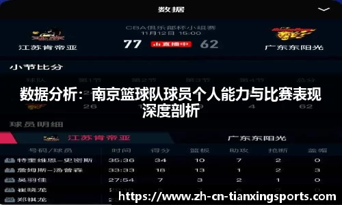 数据分析：南京篮球队球员个人能力与比赛表现深度剖析