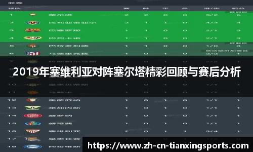 2019年塞维利亚对阵塞尔塔精彩回顾与赛后分析
